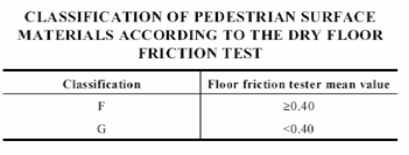 DRY FLOOR FRICTION RESULT